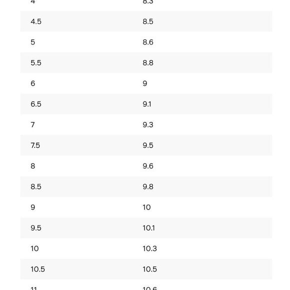 Cliffs Women Hallett Lace-Up BootiesWinter White Cushioned classic hiker Size 7 - Picture 2 of 10